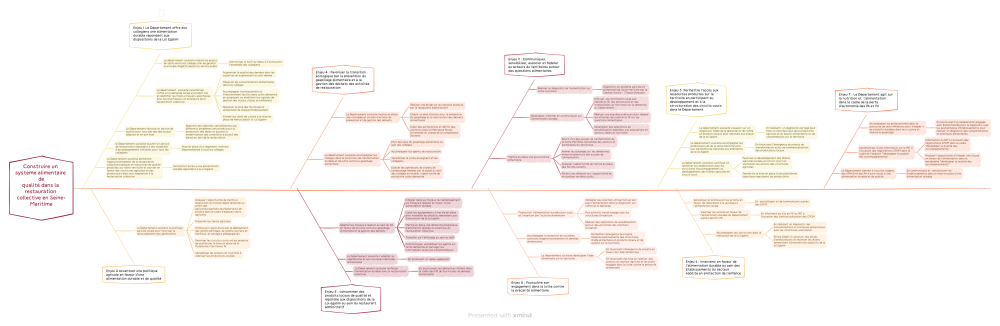 CVC - PAT SEINE MARITIME