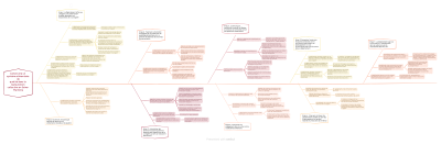 Construire_un_systme_alimentaire_dequalit_dans_la_restauration_collective_en_SeineMaritime.png