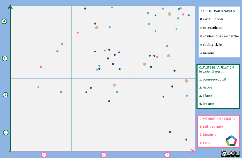 image EP_PCH_2022.png (0.2MB)